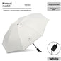 Uv Vinyl Sun Protection Parasol, Rain or Shine Umbrella