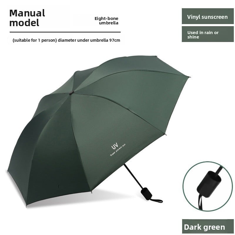 Uv Vinyl Sun Protection Parasol, Rain or Shine Umbrella