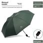Uv Vinyl Sun Protection Parasol, Rain or Shine Umbrella