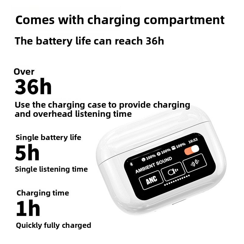 In-ear noise-cancelling wireless headphones with a screen