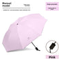 Uv Vinyl Sun Protection Parasol, Rain or Shine Umbrella