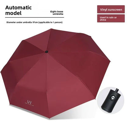 Uv Vinyl Sun Protection Parasol, Rain or Shine Umbrella
