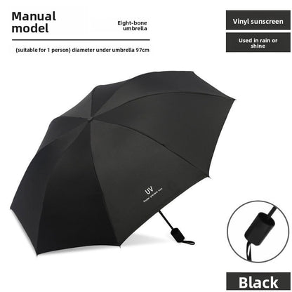 Uv Vinyl Sun Protection Parasol, Rain or Shine Umbrella