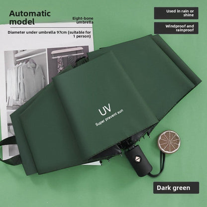 Uv Vinyl Sun Protection Parasol, Rain or Shine Umbrella