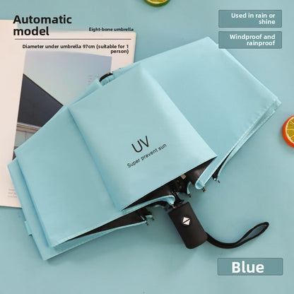 Uv Vinyl Sun Protection Parasol, Rain or Shine Umbrella